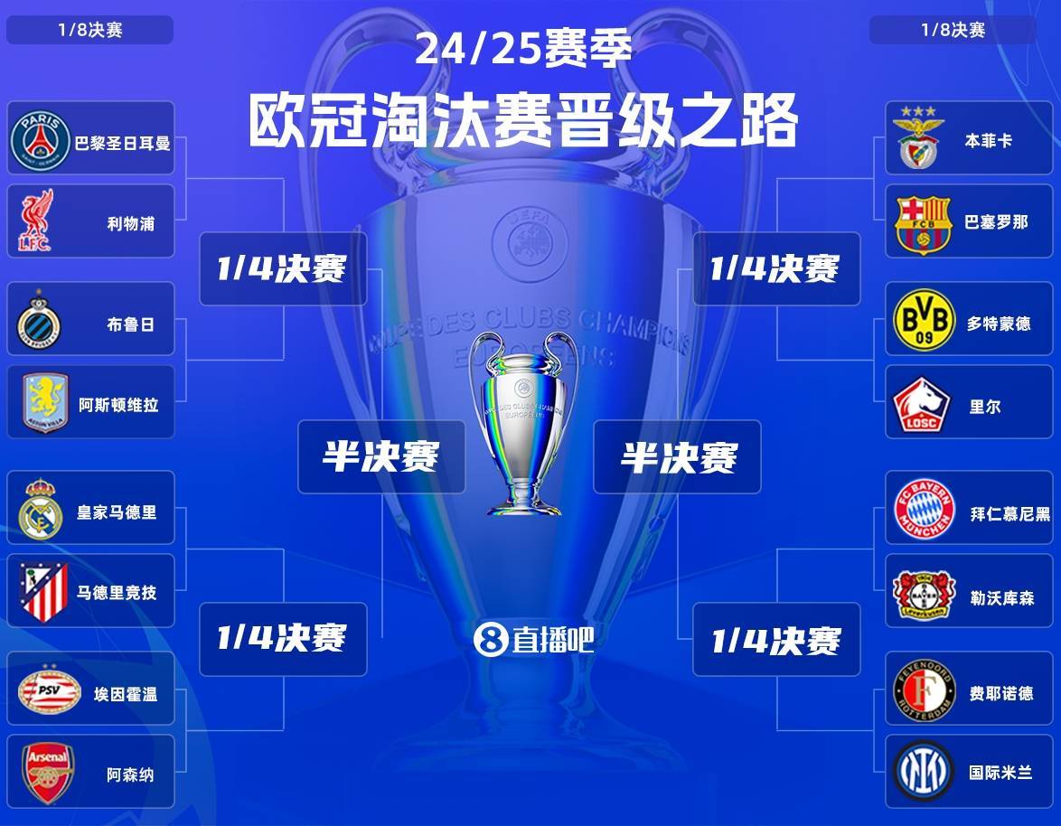 欧冠赛程吃紧，夏洛特黄蜂转会期扳平良机，震撼外界，细节决定成败 -多宝app下载